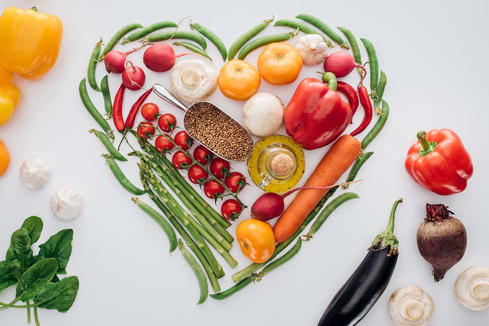 Cardiac Nutrition Program